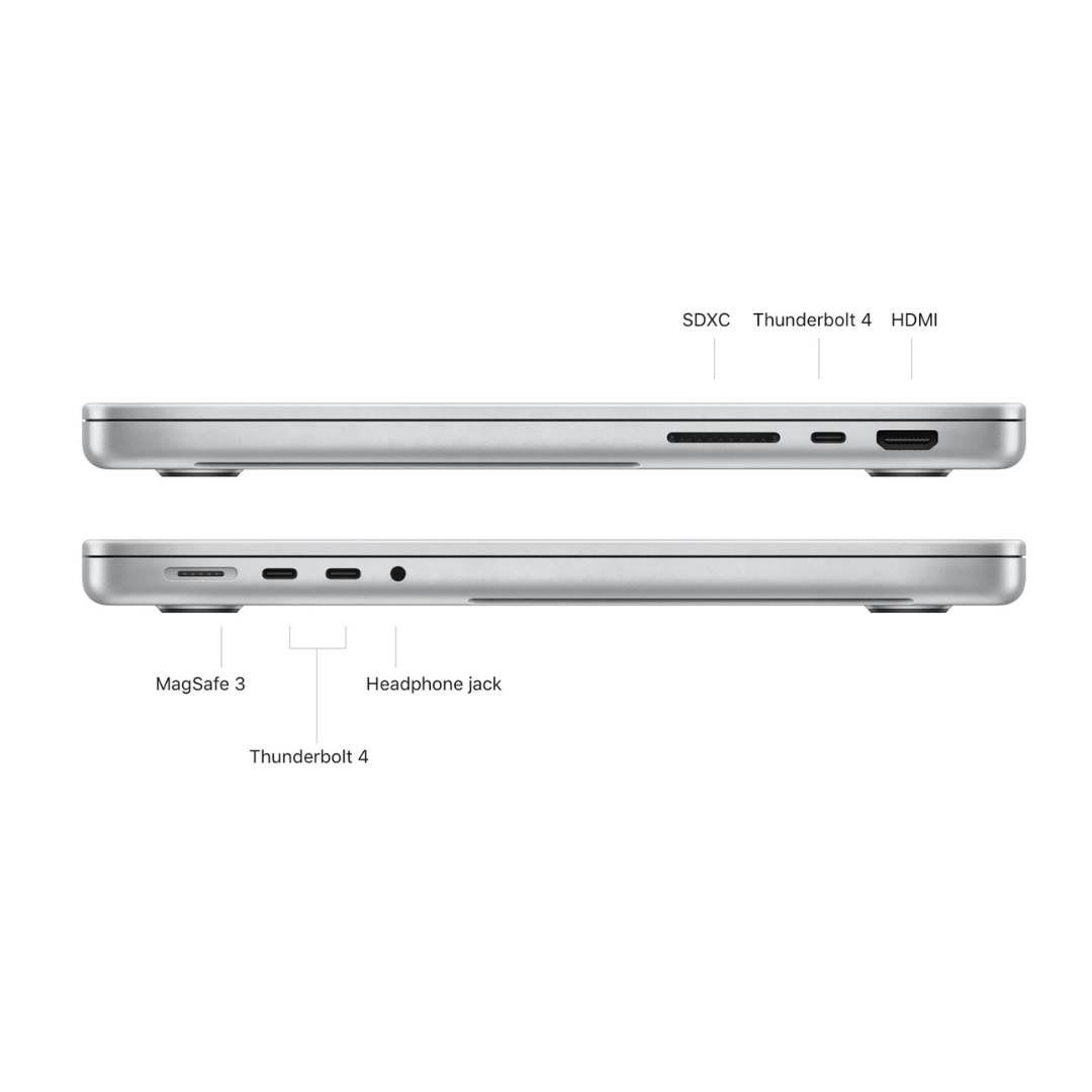 Laptop On Rent